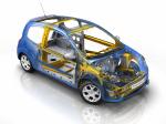 Renault Twingo GT 2008 года